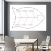 Ishikawa diagram magnetic whiteboard Lean 125 - Office setup with light-colored walls, modern design.