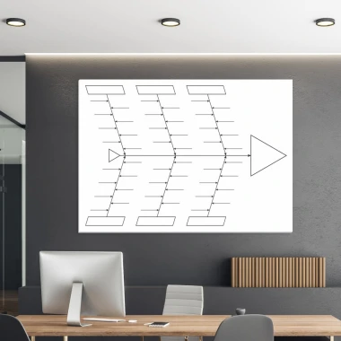 Magnetic dry-erase lean board fishbone diagram 084 - Office setup with gray walls, modern design.