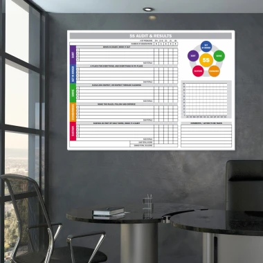 Dry-erase magnetic board Lean 5s Audit & results 130 - Office setup with gray walls and large windows.