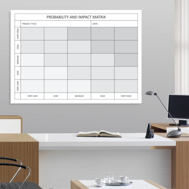Whiteboard probability and impact matrix 101 - Office arrangement. Light-colored walls.