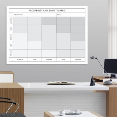 Whiteboard probability and impact matrix 101 - Office arrangement. Light-colored walls.