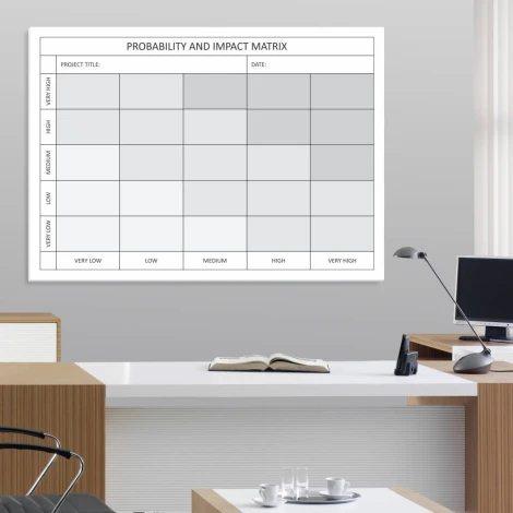 Whiteboard probability and impact matrix 101 - Office arrangement. Light-colored walls.