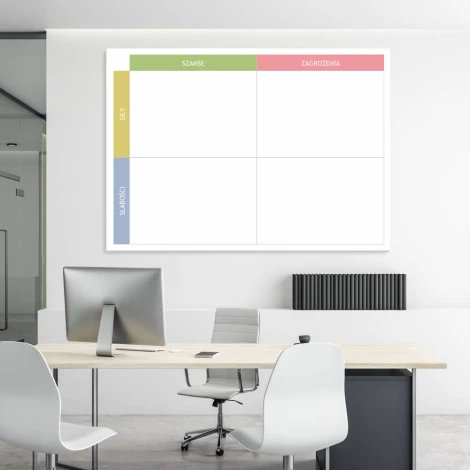 SWOT analysis whiteboard 033 - Office setup with light-colored walls and modern minimalist furniture.