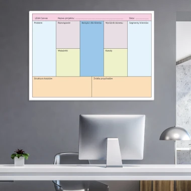 Lean canvas whiteboard 039 - Office setup with light-colored walls and modern gray furniture.