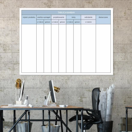 Lean Kanban Whiteboard 019