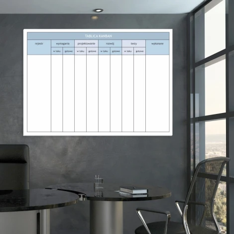 Lean Kanban whiteboard 020 - Office setup with gray walls and modern furniture.