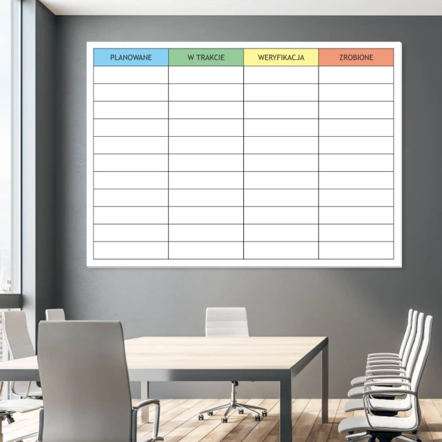 Lean planning whiteboard 031 - Office setup with gray walls and light furniture.
