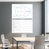Ishikawa diagram with problem description, lean whiteboard 133 - Office arrangement. Light-colored walls.