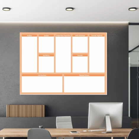 Lean canvas dry-erase board 099 - Office setup with light-colored walls and modern wooden furniture.