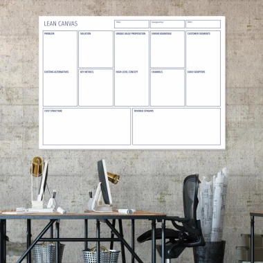 Lean canvas whiteboard 100 - Office setup with gray-beige walls and modern office furniture.