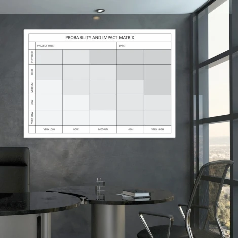 Probability and impact matrix whiteboard 101 - Office setup. Walls in shades of gray, modern design.