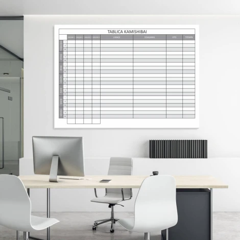 Kamishibai Lean dry-erase board 104 - Office setup with light-colored walls and minimalist furniture.