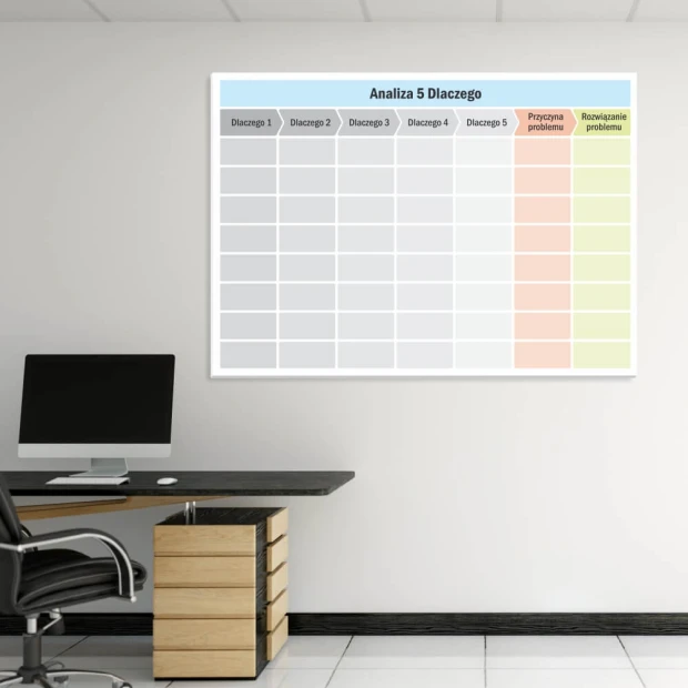 Lean analysis whiteboard 5 whys 091 - Office setup with light walls and brown furniture.