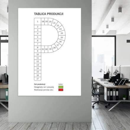Lean Table Dry- Erase Lean Table Production Purpose 088