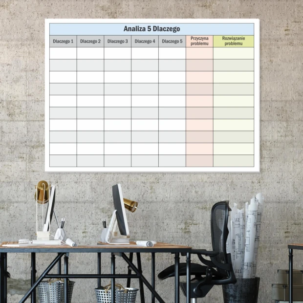 Dry-erase board for lean analysis 5 Whys 090 - Office setup. Walls in gray-beige, minimalist design.