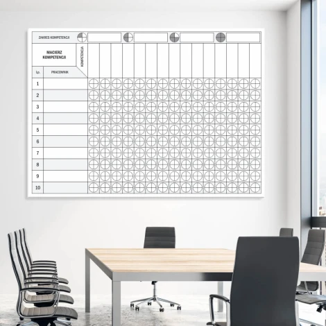 Whiteboard lean competency matrix 077 - Office arrangement. Light-colored walls, modern furniture.