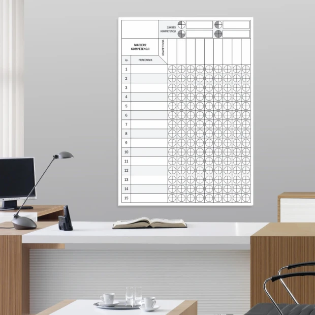 Whiteboard lean competency matrix 078 - Office arrangement. Light-colored walls, brown furniture.