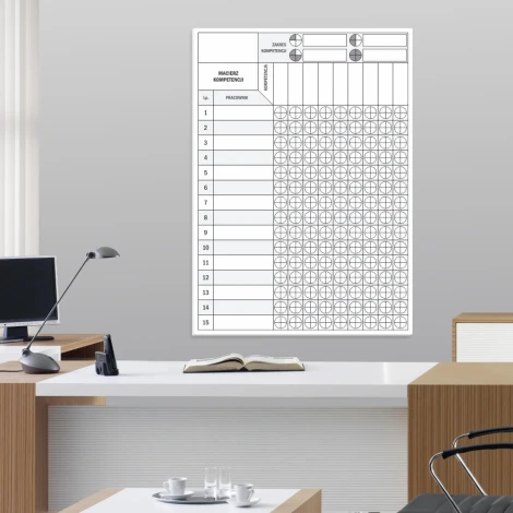 Whiteboard lean competency matrix 078 - Office arrangement. Light-colored walls, brown furniture.