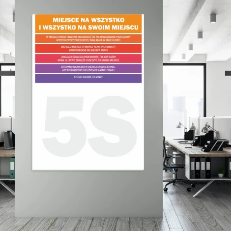 5S Lean Principles Dry Erase Board 062 - Graphic design with text in colorful rectangles on a white background.