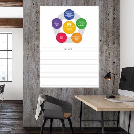 5S dry-erase board with notebook 066 - Office arrangement. Gray-beige walls, wooden accents.
