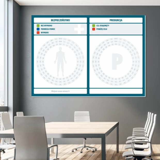 Lean safety and production whiteboard 119 - Office setup with light-colored walls and modern furniture.