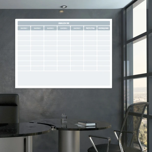 Lean analysis dry-erase board 5 Whys 110 - Office setup with gray walls and modern furniture.