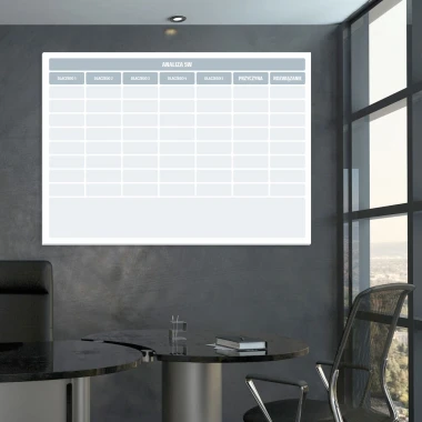 Lean analysis dry-erase board 5 Whys 110 - Office setup with gray walls and modern furniture.
