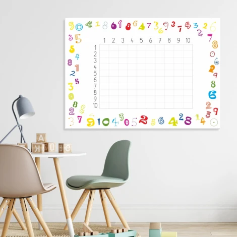 EDU dry-erase board multiplication chart 033 - Decor in a children\'s room with light-colored walls, modern design.