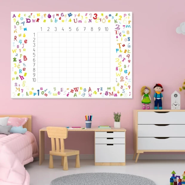 EDU multiplication dry-erase board 034 - Features colorful letters and numbers on a white background.