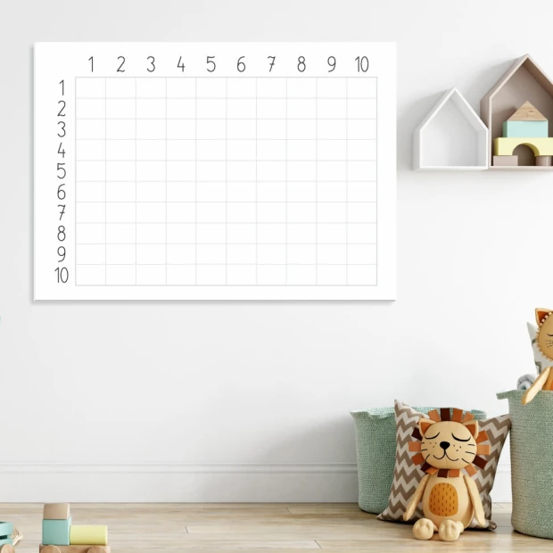 Magnetic dry-erase multiplication chart 002 - Ideal for a child\'s room with light-colored walls.