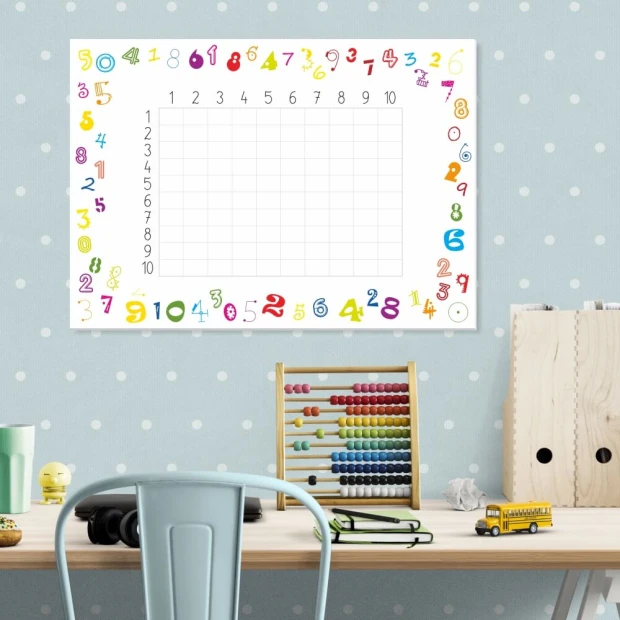 Magnetic dry-erase multiplication chart 033 - Decor in a child\'s room. Walls in light colors.