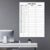 Magnetic dry-erase currency exchange board 481 - Simple table with columns for currency, country, and purchase price.