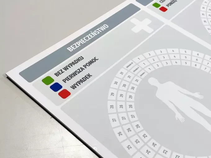 Lean safety and production whiteboard 119 - Graphic design with numbered circles and symbols.
