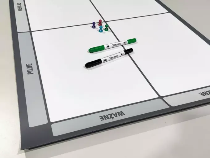 Eisenhower matrix dry-erase magnetic board 128 - Rectangular board divided into four sections.