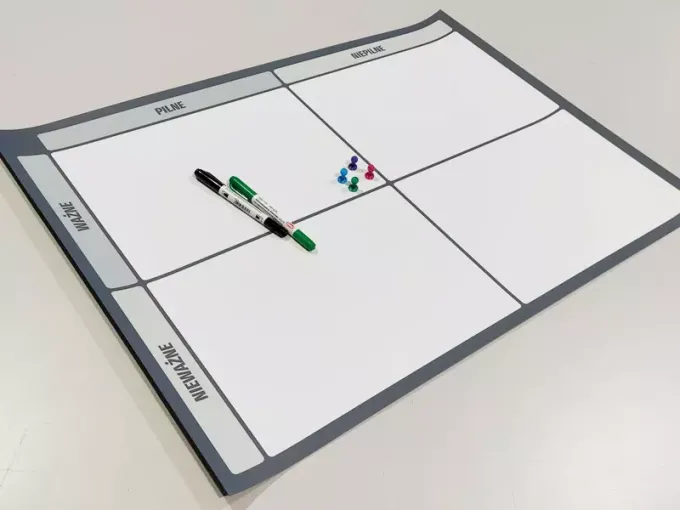 Eisenhower matrix dry-erase magnetic board 128 - Graphic design. Divided into four sections with headers.
