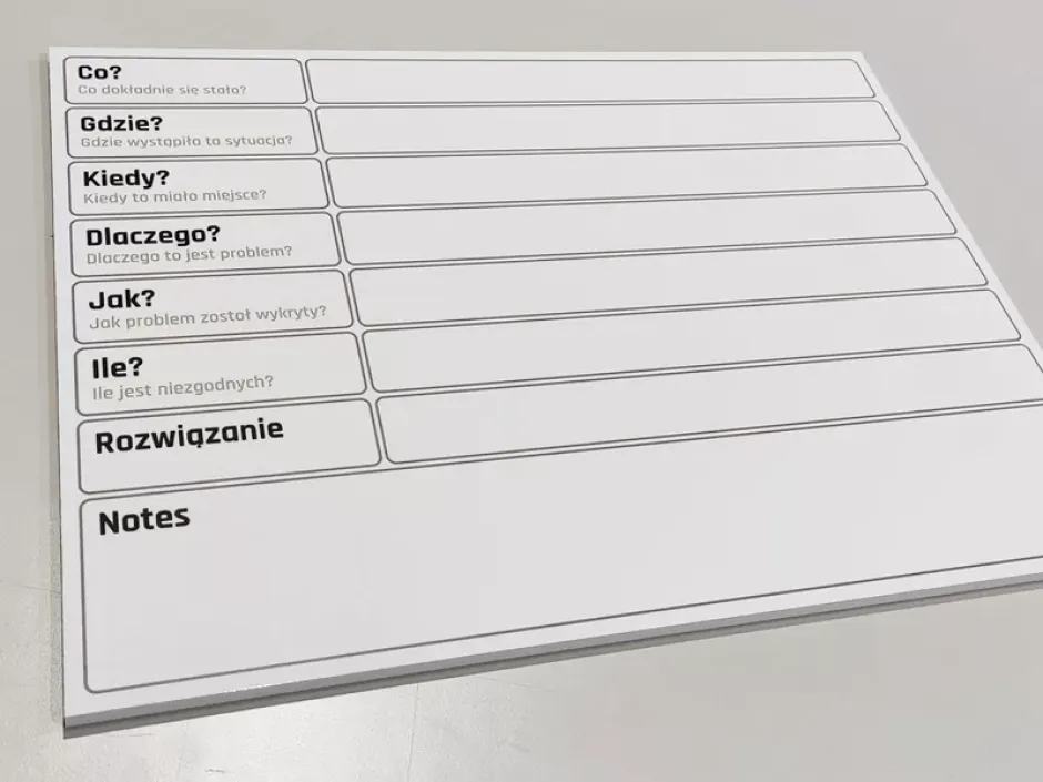 Dry-erase problem-solving board, lean 134 - Graphic design. Simple rectangular shape with a frame, fields.