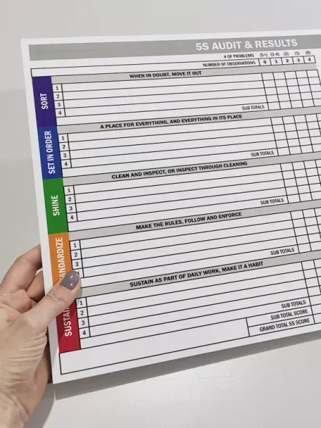 Lean 5S Audit & Results Whiteboard 130 - Graphic design with a simple grid and colorful headers.