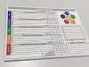 Lean 5S Audit & Results dry-erase board with a simple layout, tables, and colorful circles.