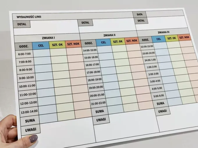 Dry-erase board for lean production efficiency 24h 068 - Graphic design with colored rectangles and tables.