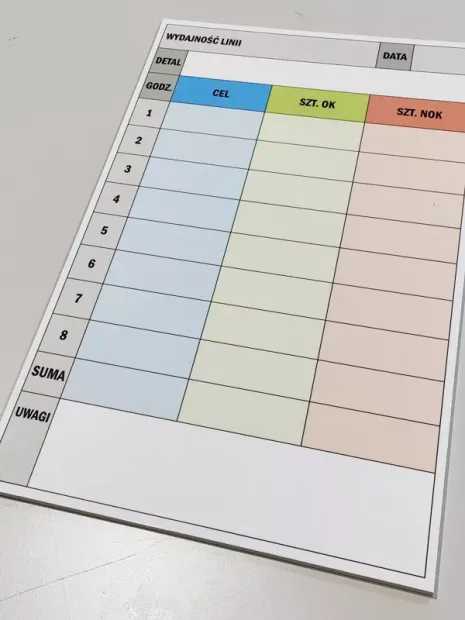 Dry-erase board for lean production efficiency 8h 067 - Graphic design. Simple grid with colored fields for data.