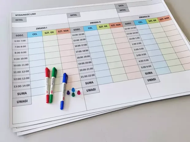 Magnetic dry-erase board lean 068 for 24h production line efficiency - Graphic design with tables, colorful.