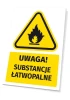 Safety warning sign with flammable substances icon - graphic design. Yellow triangle with black flame.