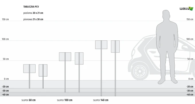 Aluminum post for signs - Graphic design showing various post heights to scale.