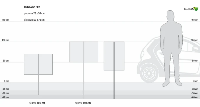 Aluminum post for signs - Simple graphic design showing posts in various heights.