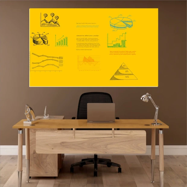 Custom dry-erase board - Graphic design with charts, diagrams, and text on a yellow background.
