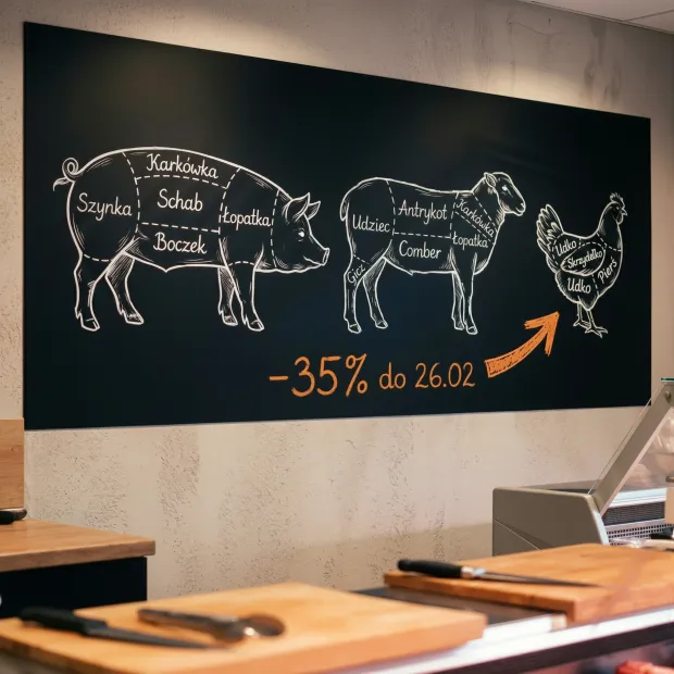 Custom-sized printed chalkboard — Butcher diagrams. The graphic features illustrated cuts of pork, lamb, and poultry in a chalk-style drawing.