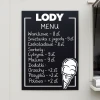 Chalkboard Ice Cream 104 – Refillable Price List & Ice Cream Menu