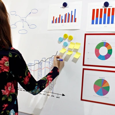 How to remove a permanent marker from a dry erase board? We suggest what you can wash it off with!