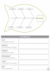 Fishbone Diagram Magnetic Whiteboard 133