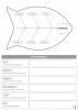 Fishbone Diagram Magnetic Whiteboard 133